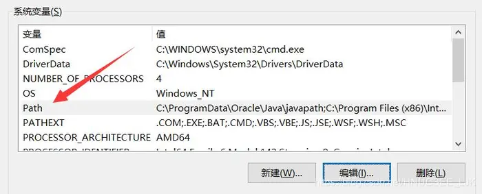解决failed to execute [‘dot’, ‘-Tsvg’], make sure the Graphviz executables are on your systems