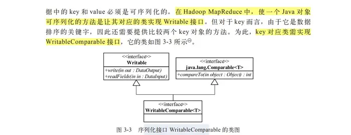 《Hadoop技术内幕：深入理解MapReduce架构设计与实现原理》学习笔记