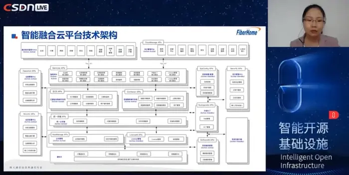 2020 OpenInfra Days China 圆满落幕，100+ 全球大咖共话开源基础设施智未来