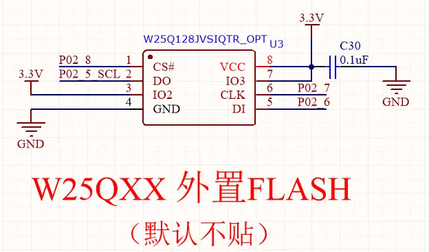【Aurix系列学习】TC264D最小系统搭建—时钟电路和外部器件
