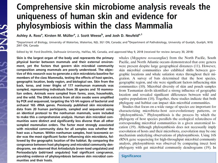 PNAS-皮肤微生物群综合分析揭示人类皮肤的独特性并为其在哺乳动物的系统发育共生现象提供证据