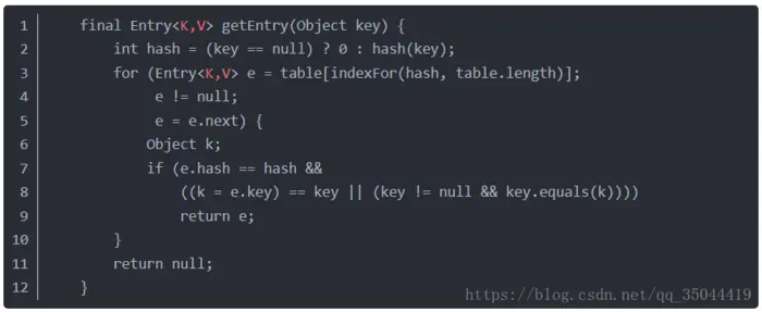 【Java】HashMap 实现原理