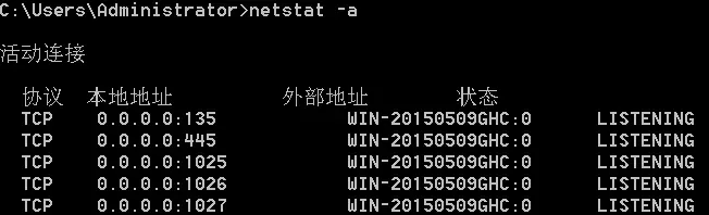 计算机网络（一）基本网络环境搭建与测试——ping tracert netstat ipconfig