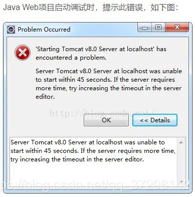 Server Tomcat v8.5 Server at localhost was unable to start within 45 seconds.