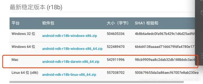 Android解决No toolchains found in the NDK toolchains folder for ABI with prefix: mips64el-linux-and问题。