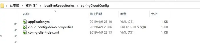 【Spring Could】spring cloud config 统一配置中心