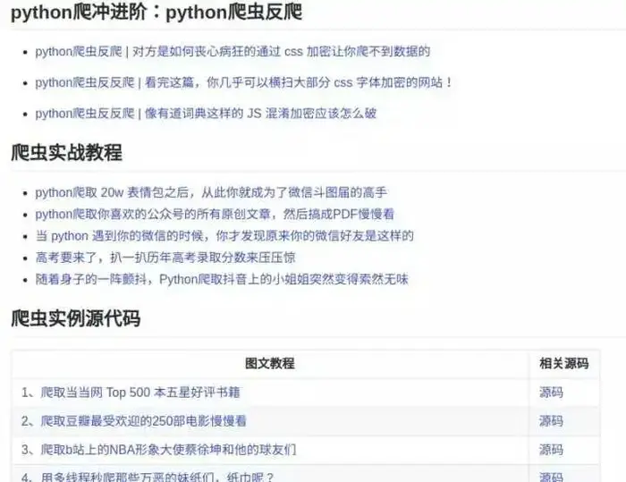 2020-05-25 有哪些开源的 Python 库让你相见恨晚？