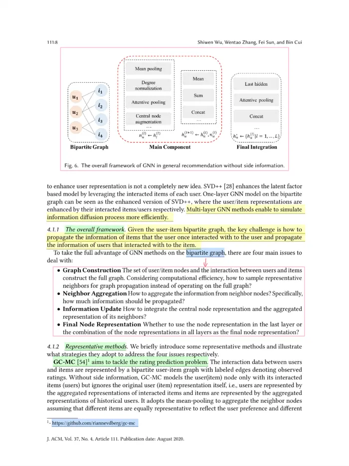Paper Notes: Graph Neural Networks in Recommender Systems - A Survey