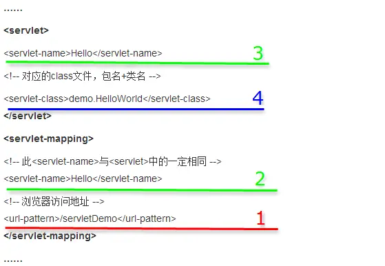 Servlet 工程 web.xml 中的 servlet 和 servlet-mapping 标签