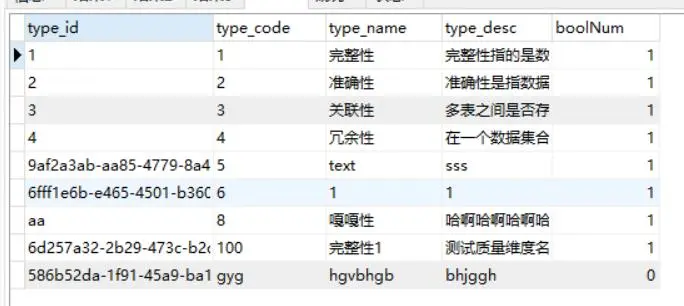 mysql语句 字符字段，先数字后字母排序以及汉字排序。