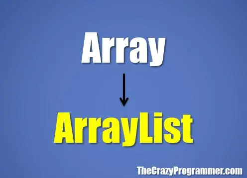 用Java将数组转换为ArrayList