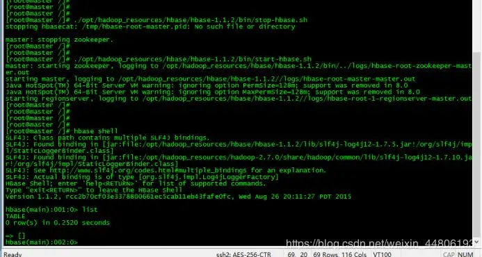 Hbase进入hbase shell 出现ERROR: Can't get master address from ZooKeeper; znode data == null