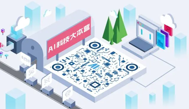 滴滴成立AI Labs 加大人工智能领域投入