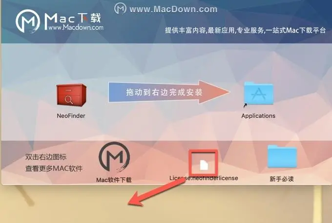 NeoFinder for Mac的新增功能有哪些？