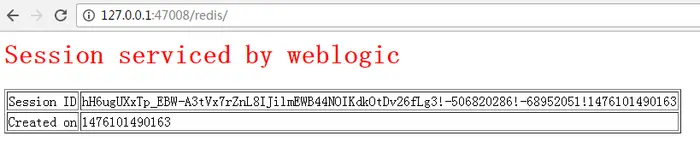 Weblogic 12c 负载均衡和session复制