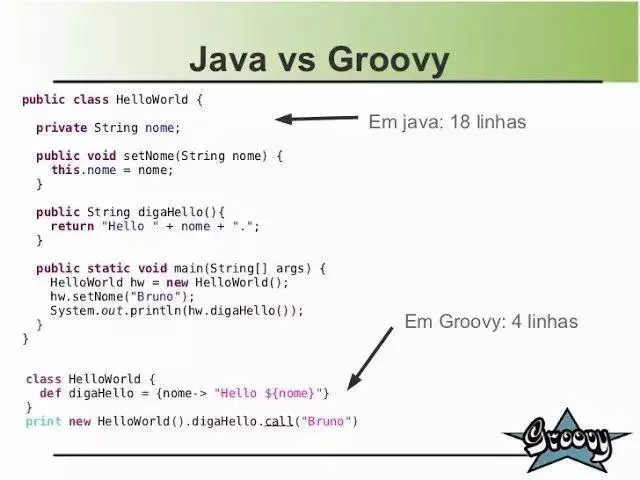 各种 Java Web 开发人员的通用工具