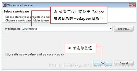 关于使用Eclipse开发工具