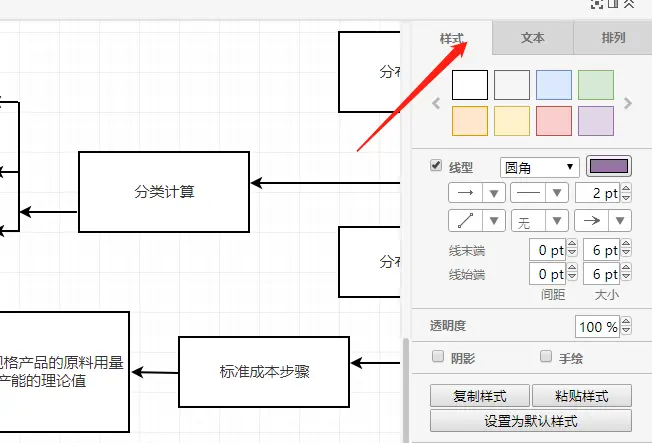 如何使用在线画图工具绘制流程图简洁方法介绍