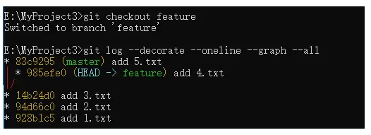 Git实用教程10.0：checkout 命令 与 reset 命令