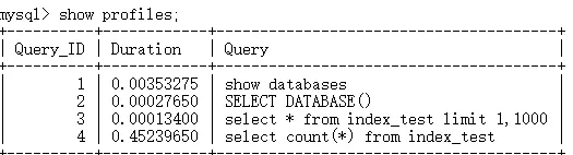 MySql优化之show profile分析SQL