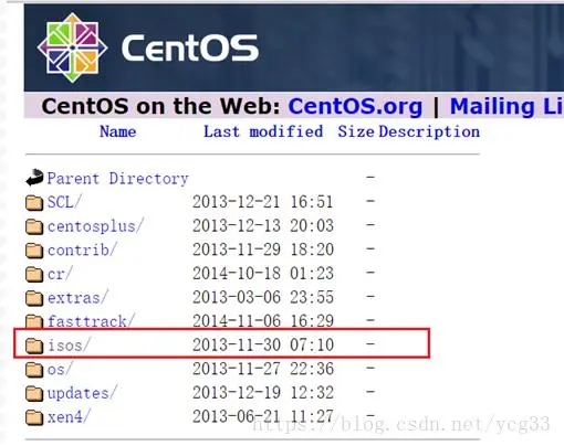 下载并安装Cent OS 6.5