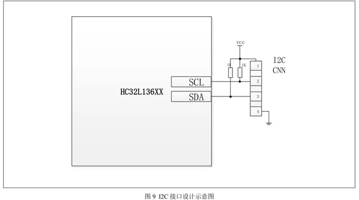 华大单片机HC32L130 / HC32L136 / HC32F030 系列硬件开发指南