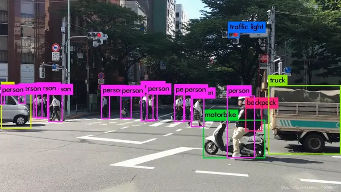 【全面】人工智能技术栈与学习路线：机器学习 深度学习 视觉 NLP 推荐系统