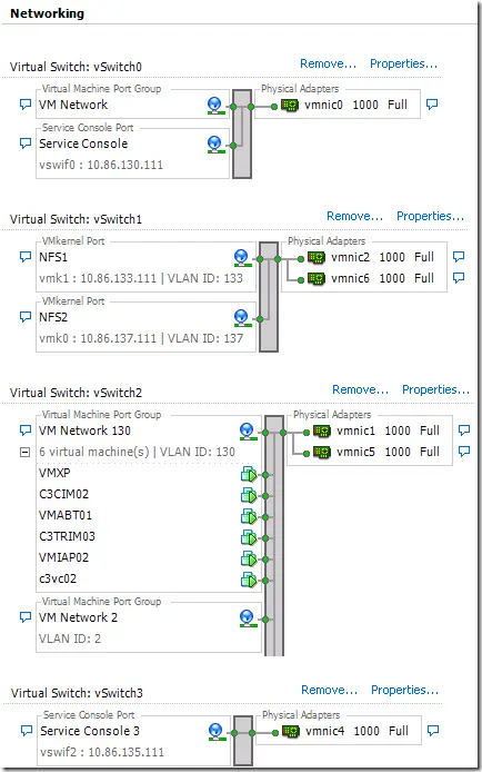 HP刀片服务器系统Flex-10 VC配置与VMware vSphere网络设计