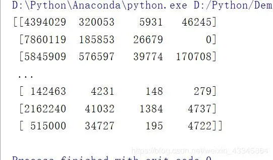 python读取文件的几种方式以及数据的处理