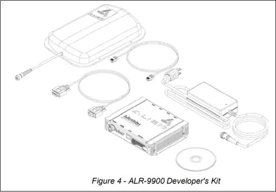 英频杰ALR-9900 RFID阅读器安装说明书