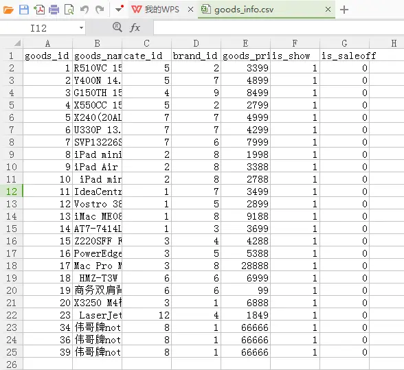 Python操作Mysql数据库入门——数据导入pandas（数据分析准备）