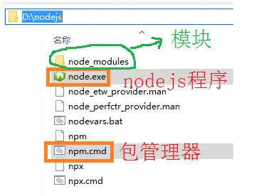 Windows安装使用npm（Nodejs）