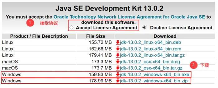 Tomcat9和JDK13下载、安装、配置（Win10）