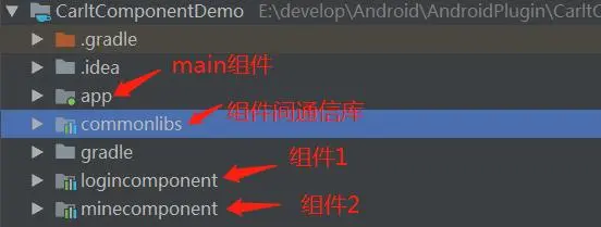Android组件化开发
