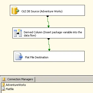 Execute Sql Server 2005 Integration Services package from C#--zt