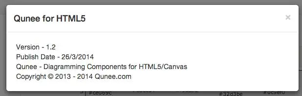 Qunee for HTML5 v1.2版本发布