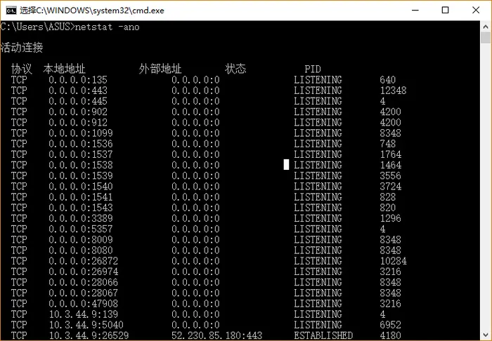 解决IDEA导入maven工程运行报错Error running 'index.jsp (2)': Address localhost:1099 is already in use