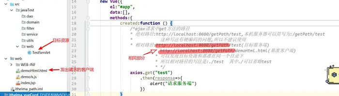 Java代码,JS,HTML中请求路径的写法