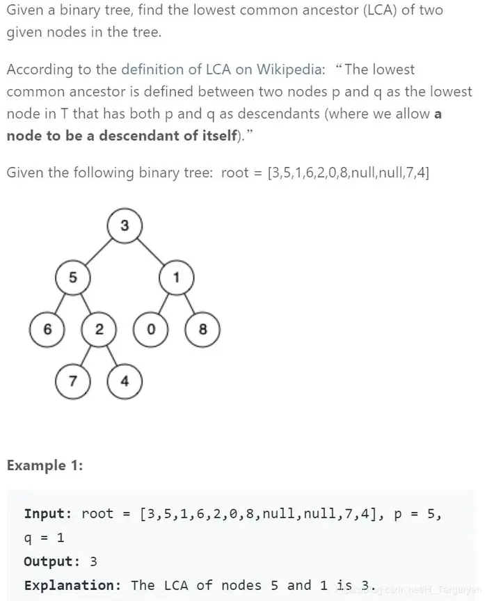 LeetCode 236. Lowest Common Ancestor of a Binary Tree