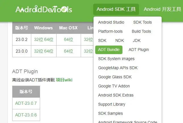 eclipse+安装ADT插件+Android SDK--搭建安卓开发环境