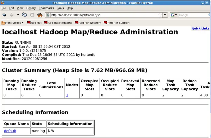 hadoop安装---linux5（RHEL5）