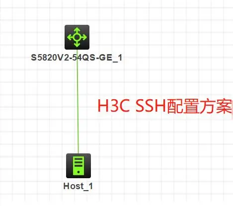 H3C交换机SSH配置（20200922）