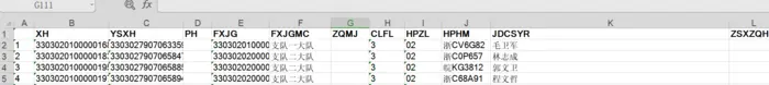 怎么利用pl/sql数据连接工具把Excel表里面的数据导入到oracle数据库表里面