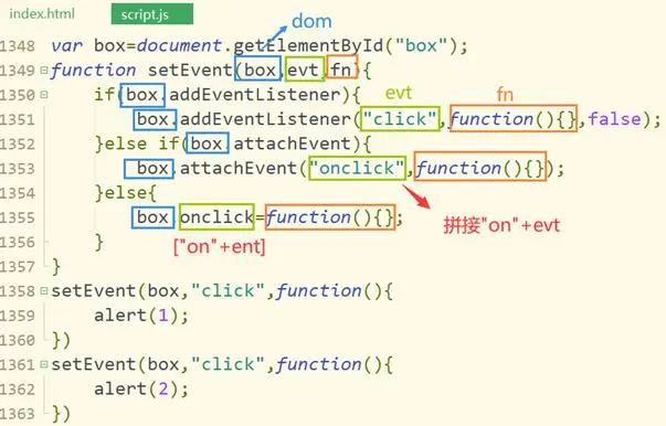 JavaScript事件——添加事件处理程序