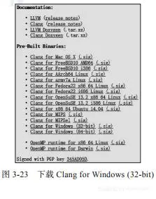 《C语言编程魔法书：基于C11标准》——第3章 C语言编程的环境搭建3.1　Windows操作系统下搭建C语言编程环境...