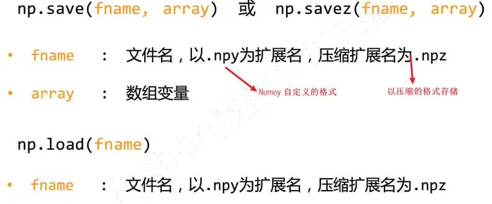 Numpy 库入门（2）-python 数据分析与展示单元2（嵩天）