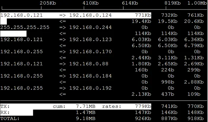 实时监控linux服务器网卡流量命令 iftop