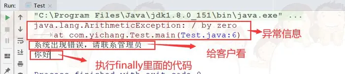 Java匹马行天下之JavaSE核心技术——异常处理