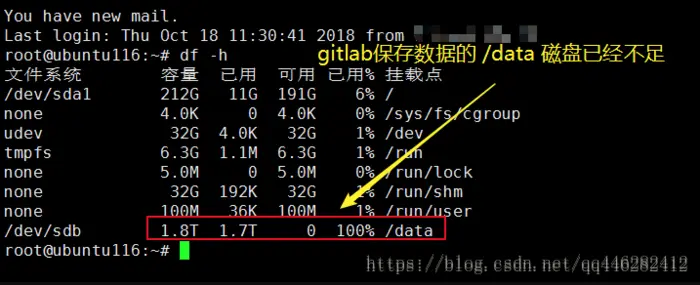 【Git学习】Gitlab创建项目的时候出现了错误 :Failed to create repository via gitlab-shell的解决办法