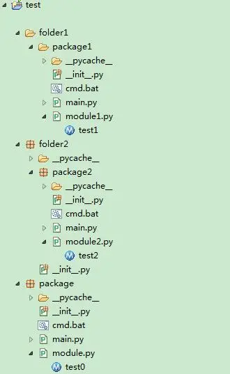 python自定义模块导入方法，文件夹，包，文件夹的区别